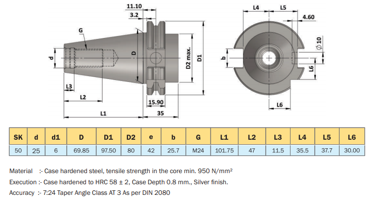 SK50 Tool Holders (DIN 69871) (DIN ISO 7388 - 1) : Technical Information